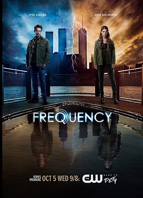 Frequency Frequency
